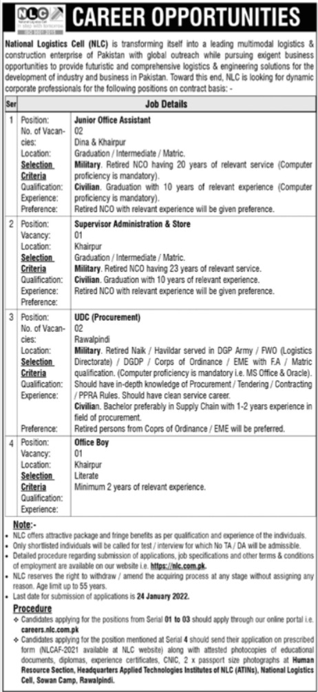 Jobs In National Logistics Cell