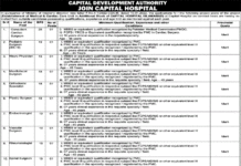 Capital Hospital Islamabad CDA Jobs 2022
