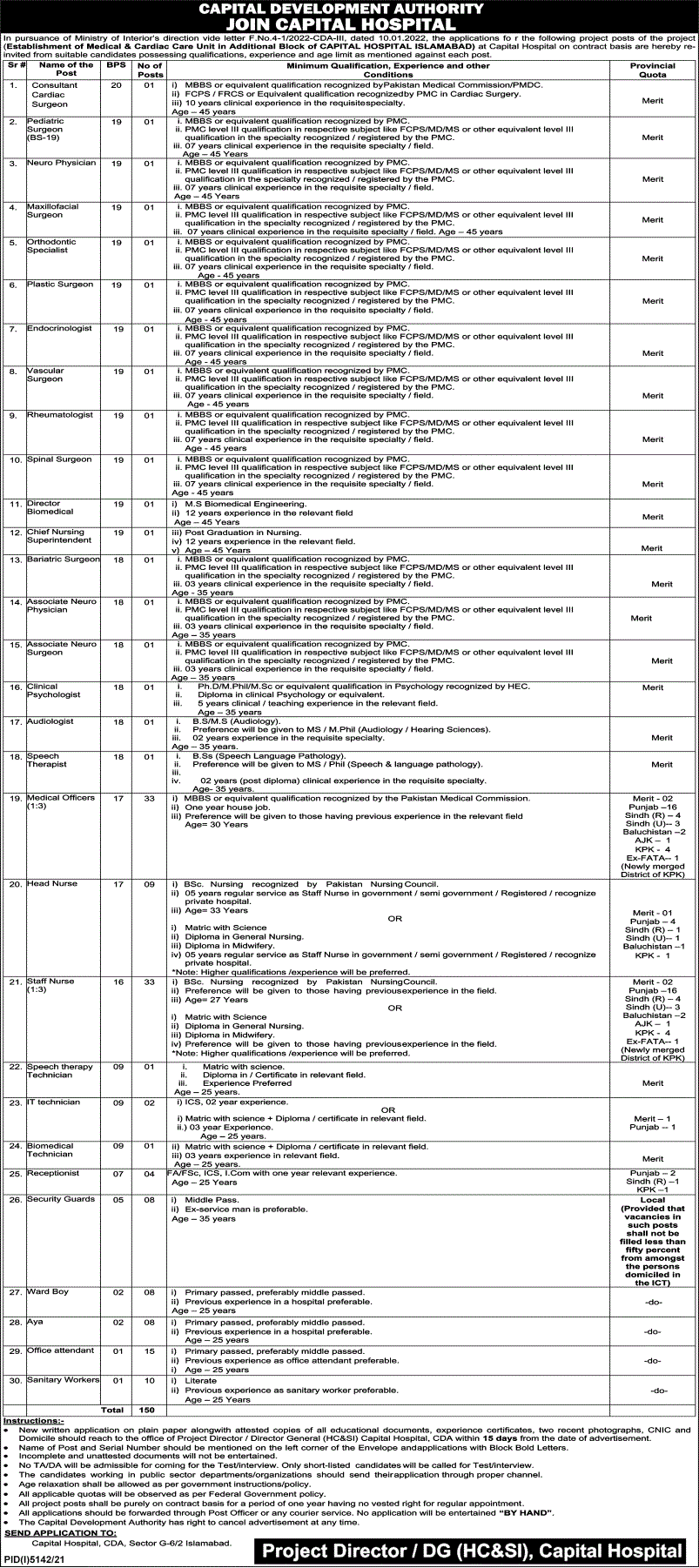 Capital Hospital Islamabad CDA Jobs 2022