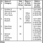 Jobs In District Health Office