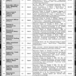 Jobs in Pakistan Environmental Protection Agency