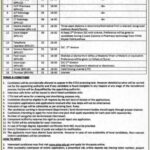 Jobs in District Health Office 2022