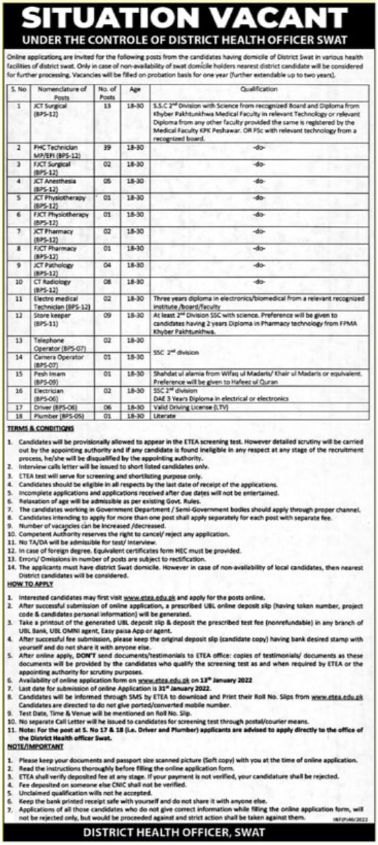Jobs in District Health Office 2022