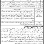 Police Jobs In Mirpurkhas 2022