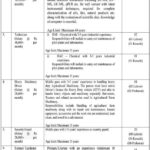 Vacancies Available at Pakistan Council of Scientific and Industrial Research Laboratories Complex