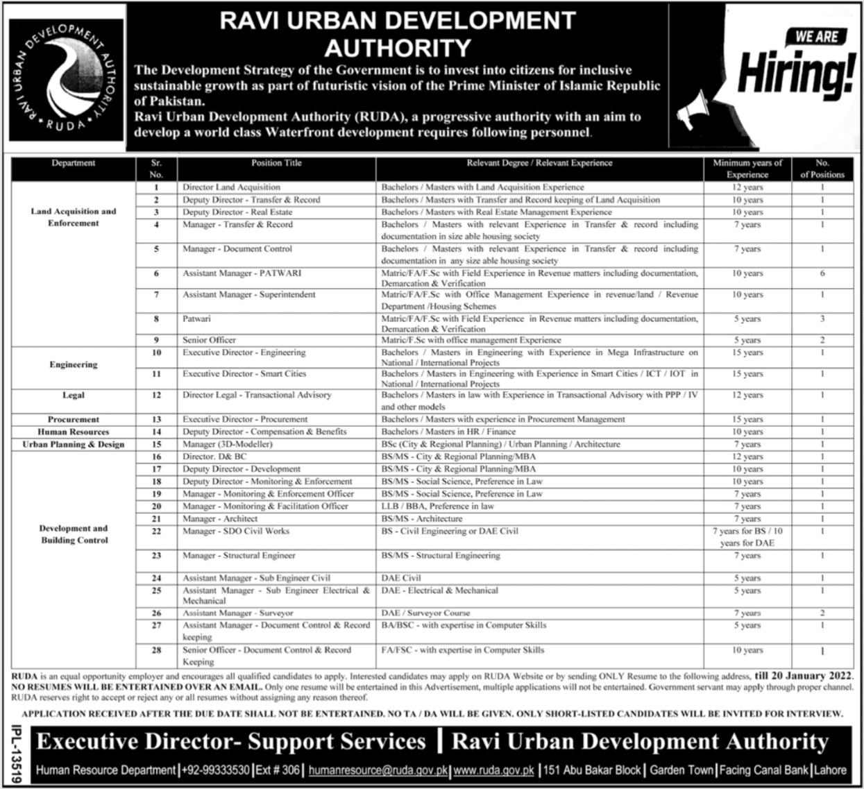 Ravi Urban Development Authority Jobs 2021