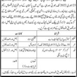 Soldier Jobs in Pakistan Army 2022