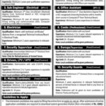 Jobs In Sukkur IBA University