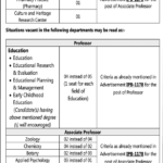 Jobs At The Islamia University Of Bahawalpur