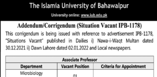 Jobs At The Islamia University Of Bahawalpur