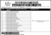 Jobs In Women University Mardan 2022