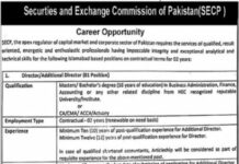 Jobs Announced At Security and Exchange Commission of Pakistan
