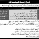 Career Opportunity At Public Sector Organization