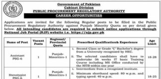 Cabinet Division PPRA Jobs 2022