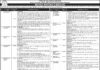 Khyber Teaching Hospital Jobs 2022