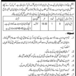 Jobs at Station Headquarter Rawalpindi