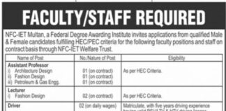 Career Opportunities In NFC Institute of Engineering & Technology Multan