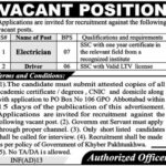 Jobs at Government Organization in KPK