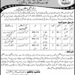 Wildlife and Fisheries Directorate AJK Jobs