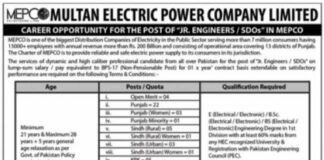 MEPCO Engineering & SDO Jobs 2022