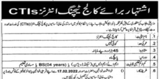 Jobs at Higher Education Department Punjab