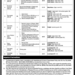 Jobs at Federal Public Service Commission