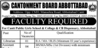 Cantt Public Girls School & College Abbottabad Jobs 2022
