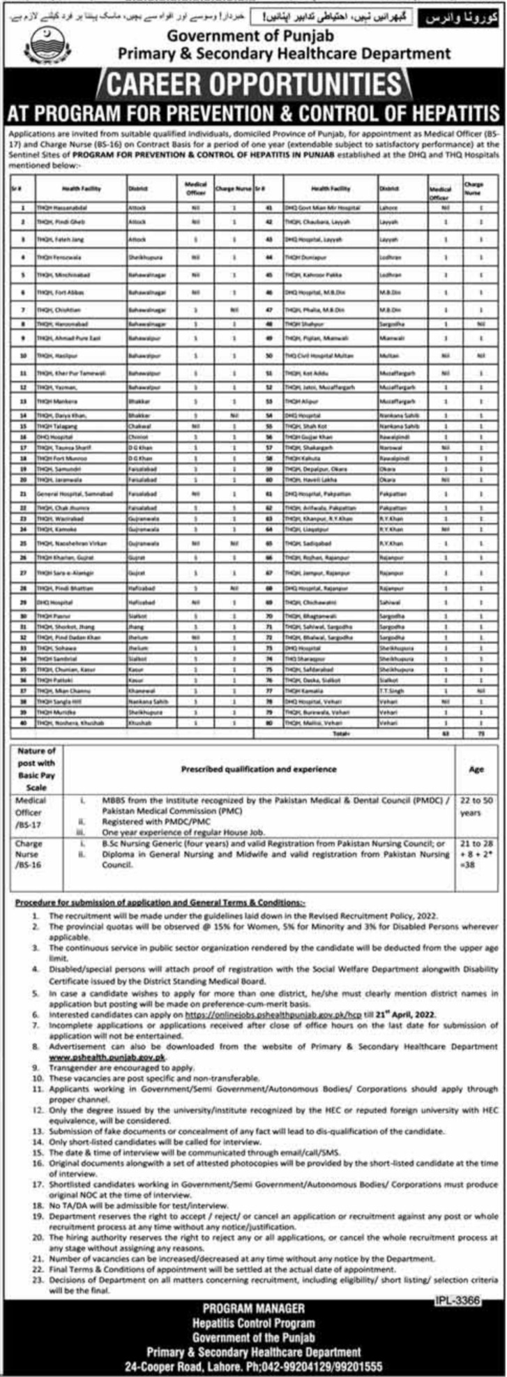 Jobs at Primary and Secondary Healthcare Department