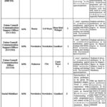 Career Opportunities At Perfect Staffing Solutions KPK