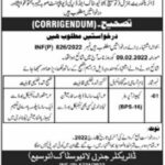 Jobs at Livestock and Dairy Development Department KPK