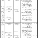 Test Interviews At Fisheries Department Balochistan