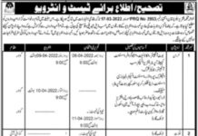 Test Interviews At Fisheries Department Balochistan