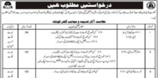 Employment Opportunity At Government Organization Balochistan