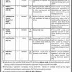 Jobs At Pakistan Engineering Council 2022