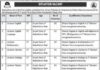 Job Announced At Balochistan Residential College Zhob