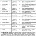 Job Announced At Balochistan Residential College Zhob