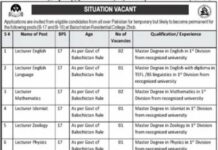 Job Announced At Balochistan Residential College Zhob