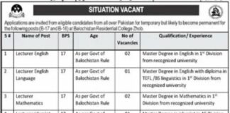 Job Announced At Balochistan Residential College Zhob