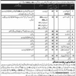 Jobs At CMH Rawalpindi