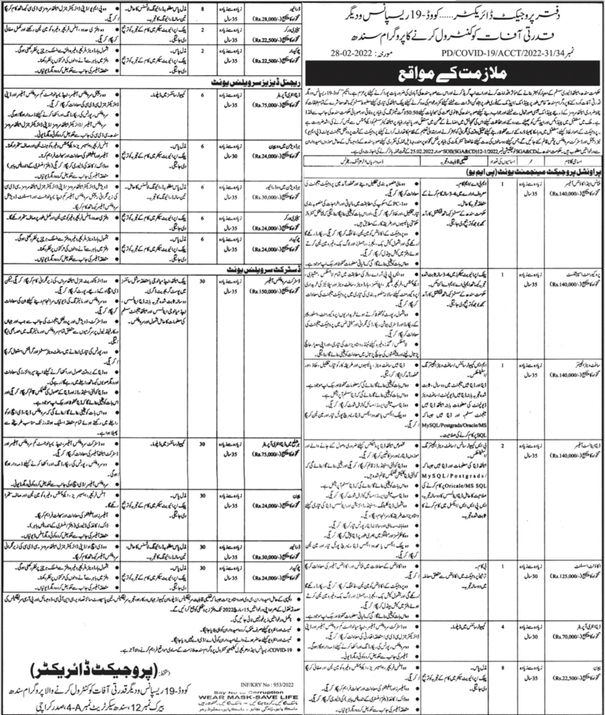 Job Opportunity At Government Organization Sindh