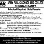 Faculty Jobs At Army Public School and College