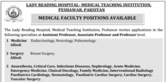 Faculty Positions At Medical Teaching Institution MTI Peshawar