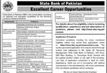 Career Opportunities At State Bank of Pakistan