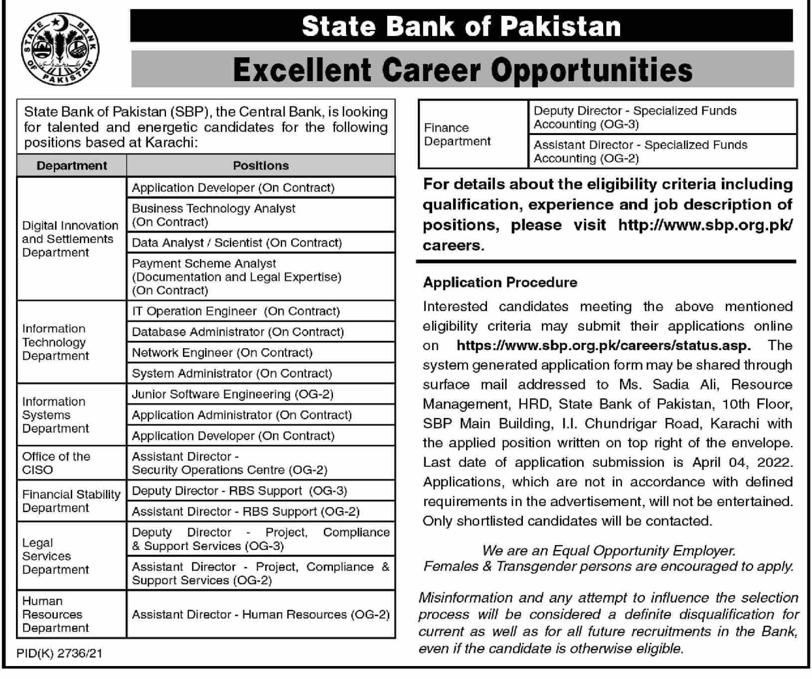 Career Opportunities At State Bank of Pakistan
