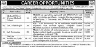 Career Opportunity At Fatima Fertilizer Welfare Trust Hospital