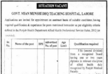 DHQ Hospital Lahore Jobs