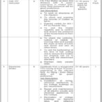 Jobs At Cadet College Jaffarabad