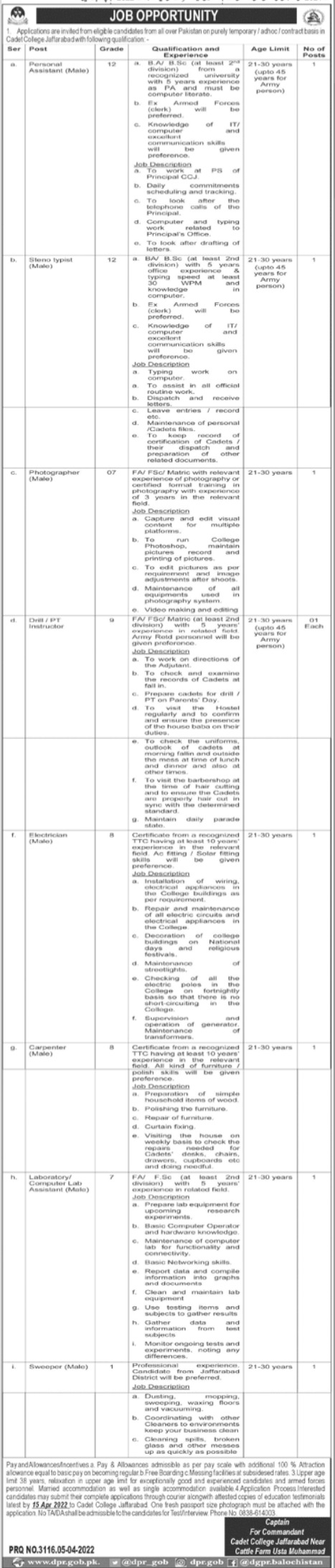 Jobs At Cadet College Jaffarabad