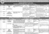 Jobs At Punjab Public Service Commission PPSC Lahore
