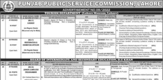 Jobs At Punjab Public Service Commission PPSC Lahore